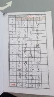 Minigolf